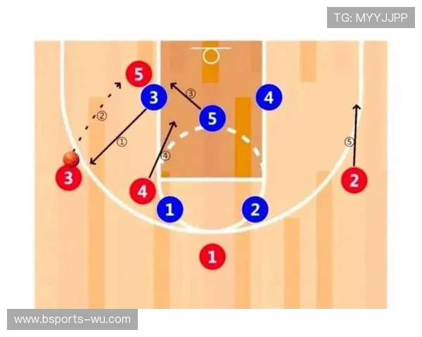 以CBA进攻战术为核心,打造高效进攻体系的创新思路与实践