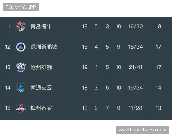 中超最新赛程全解析与未来胜负走势精准预测