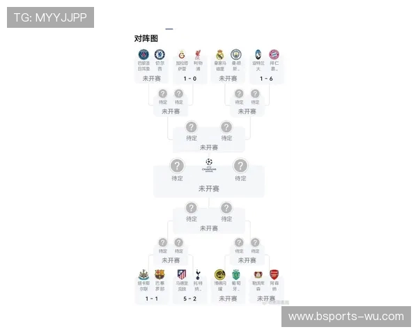 欧冠赛场风云解析与焦点球队深度观察